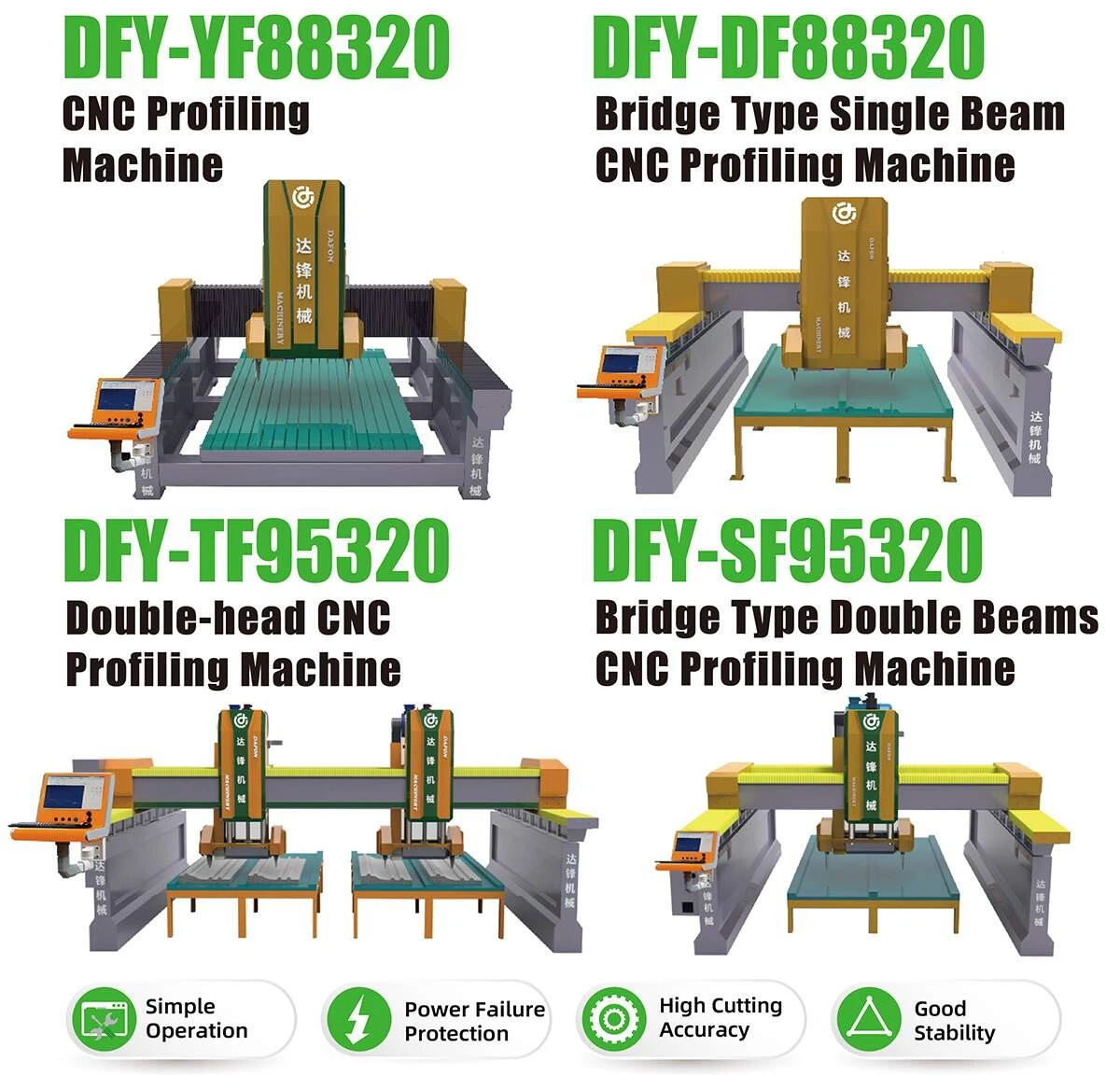 High-Precision Stone Profiling Machine